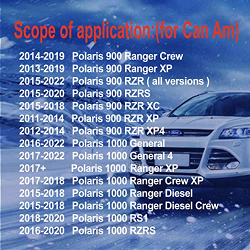 DPHXF Hardened Drive Clutch Puller for Polaris RZR,Ranger, General, Sportsman, Scrambler,Snowmobile, Replaces OEM 2872085 2875567 - Image 5