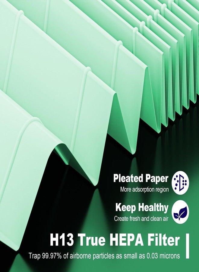 PETOX 2 Pack True HEPA Kilo Pet Care Filter Replacement Compatible with Afloia Kilo, KILOPLUS, KILOPRO, MIRO, MIRO PRO and MORENTO MR-Kilo, Kalo Air Purifier, 360° 3-Stage Filtration, Green - Image 2