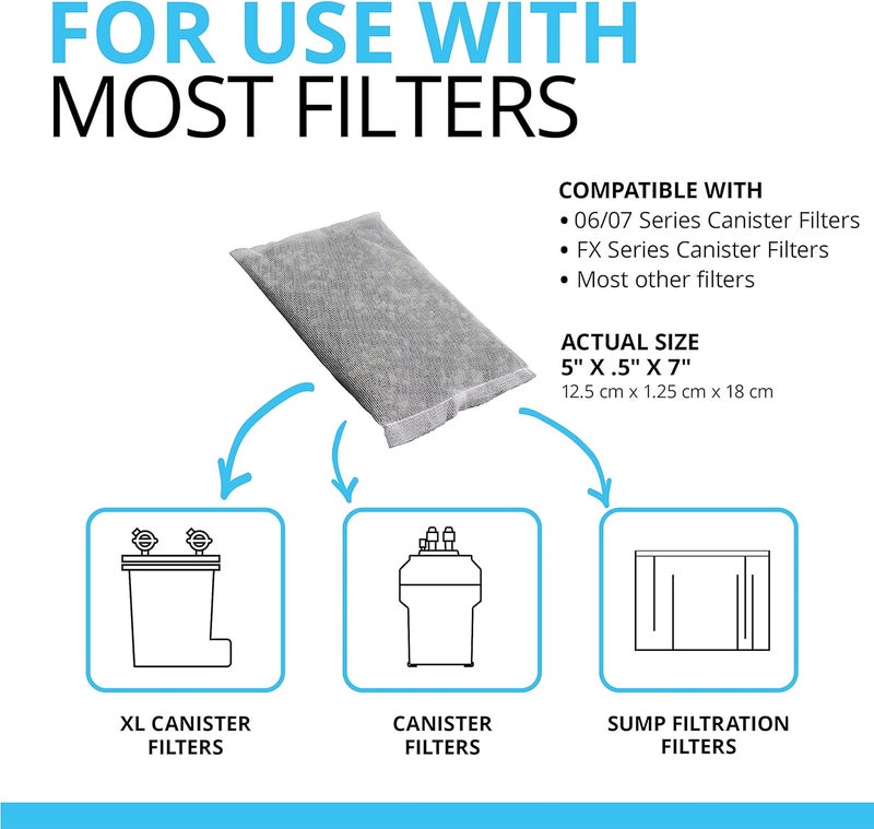 Fluval Zeo-Carb, Chemical Filter Media for Freshwater Aquariums, 150-gram Nylon Bags, A1490 , White, All Breed Sizes, pack of 1 (3 count) - Image 5