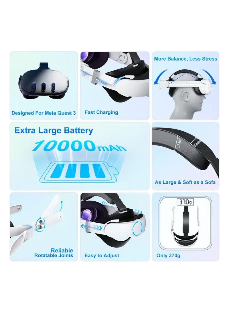زونبون Oculus Quest 3 مع البطارية في الرأس ، 10000mAh بطارية لفترة أطول من التشغيل 4H ، إعادة الشحن السريع لمصدر VR ، Elite قابل للتعديل مع الملحقات البديلة لـ Oculus / Meta Quest 3 - Image 2