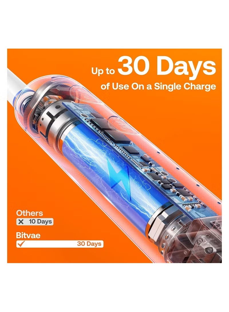 Bitvae R2 Rotating Electric Toothbrush for Adults with 8 Brush Heads and Travel Case 5 Modes Fast Charging 30 Day Battery - Image 3
