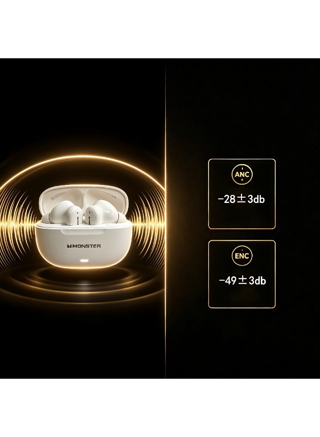 Monster 【In‑ear True Wireless Earbuds】Wireless earbuds with ultra‑long battery life, dual‑mode for gaming/music, IP54 dust and water resistance, ANC/ENC deep noise reduction ‑49+3db, ergonomic, compact and comfortable. - Image 2
