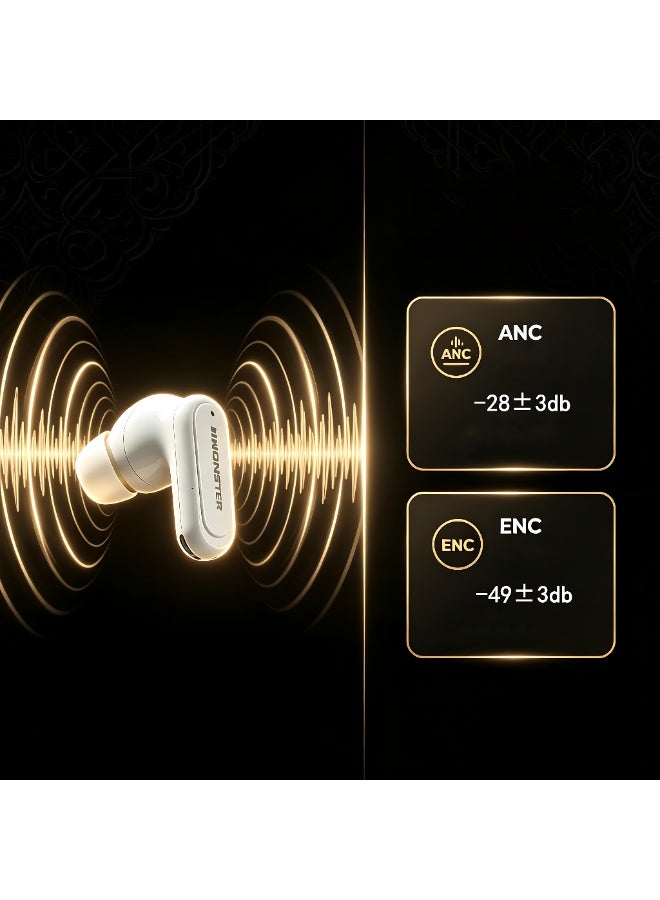 Monster 【In‑ear True Wireless Earbuds】Wireless earbuds with ultra‑long battery life, dual‑mode for gaming/music, IP54 dust and water resistance, ANC/ENC deep noise reduction ‑49+3db, ergonomic, compact and comfortable. - Image 3