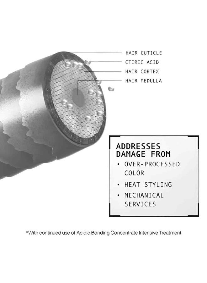 Rup Art Nourishing Conditioner It Closes The Cuticles Locks In Moisture And Leaves Your Hair Tanglefree And Silky Smooth Enriched With Jojoba Oil Amino Acids And Pure Keratin Enjoy A Professional Spa Treatment At Home Sulfatefree Long Lasting Fragrance 425 ml - Image 5