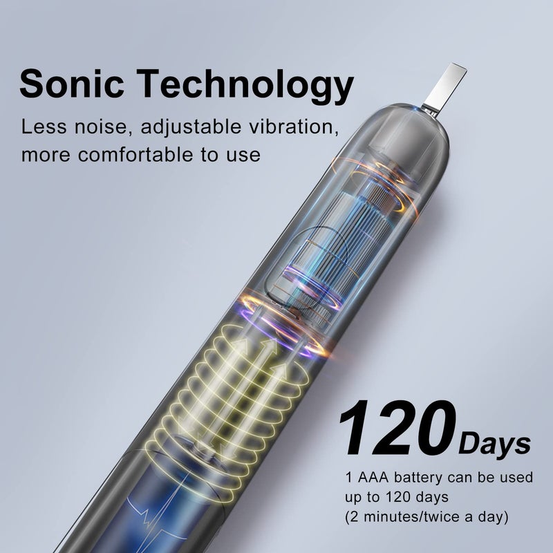 Seago Sonic Electric Battery Toothbrush for Adults and Kids, 3 Brush Heads, with 2 Modes and Waterproof IPX7, Bulid in 2 Mins Timer 24,000 VPM (Black) - Image 3