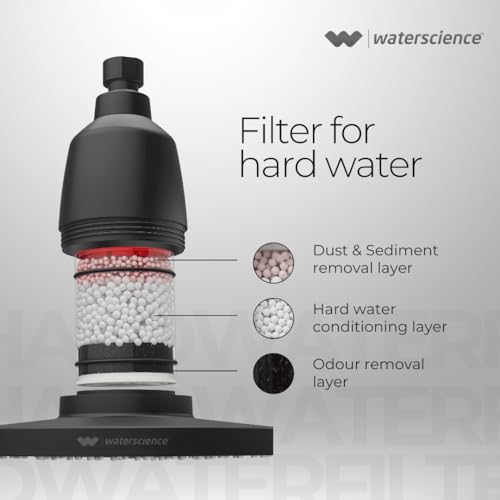 Waterscience Cleo Rain Shower Filter For Hard Water With Shower Arm | 8 Inch Matte Black Shower Head | Water Softener For Bathroom - Abs - Image 3