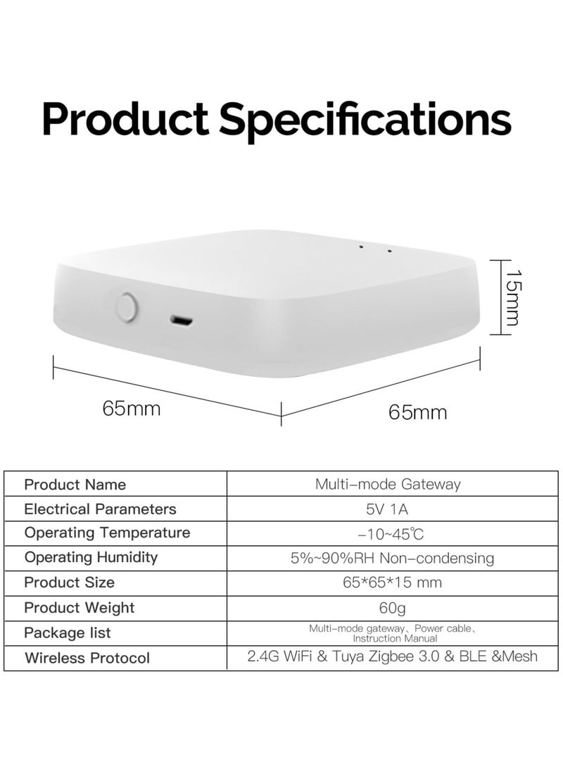 Tuya Smart WiFi USB Gateway, Low Energy 5.0 Bluetooth+ZigBee 3.0 Wireless Hub, Smart Life APP Control Smart Home Wireless Bridge Control Compatible with Alexa Google Home