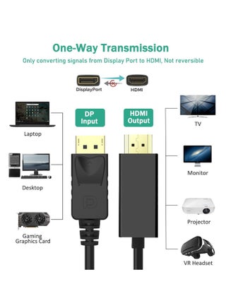 DisplayPort to HDMI Cable 6ft, (1.8m) 4K DP to HDMI Cable Adapter, One-Way DP 1.2 to HDMI 1.4 Cable, Compatible with PC TV Monitor Projector Laptop Dell HP etc - view 2