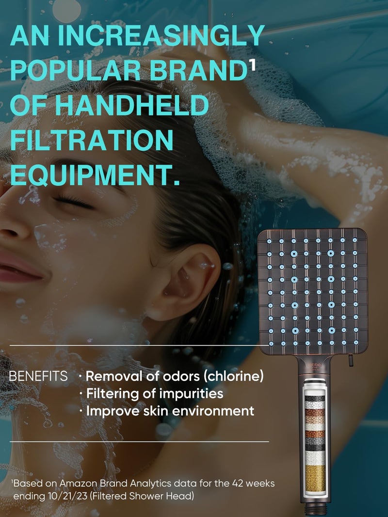 Cobbe Filtered Shower Head with Handheld, High Pressure 6 Spray Mode Showerhead with Filters, Water Softener Filters for Hard Water - Remove Chlorine - Reduces Dry Itchy Skin, Oil Rubbed Bronze - Image 2