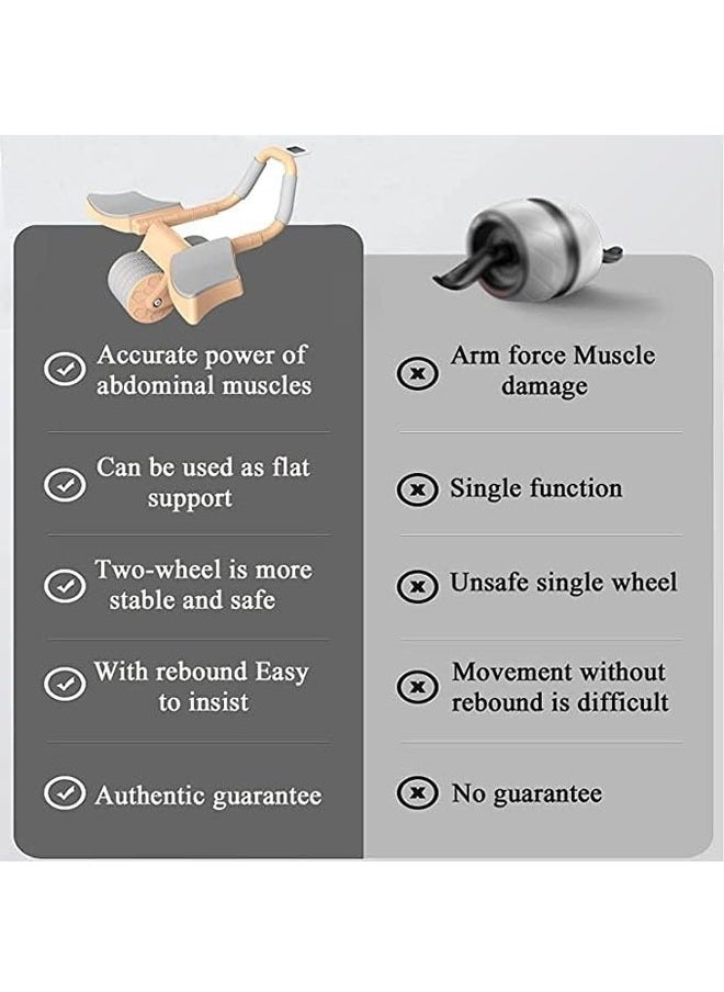 keke Exercise Wheels Ab Workout Equipment for Abdominal Core Strength Training at Home, with Elbow Support Automatic Rebound and Timer  - Image 4