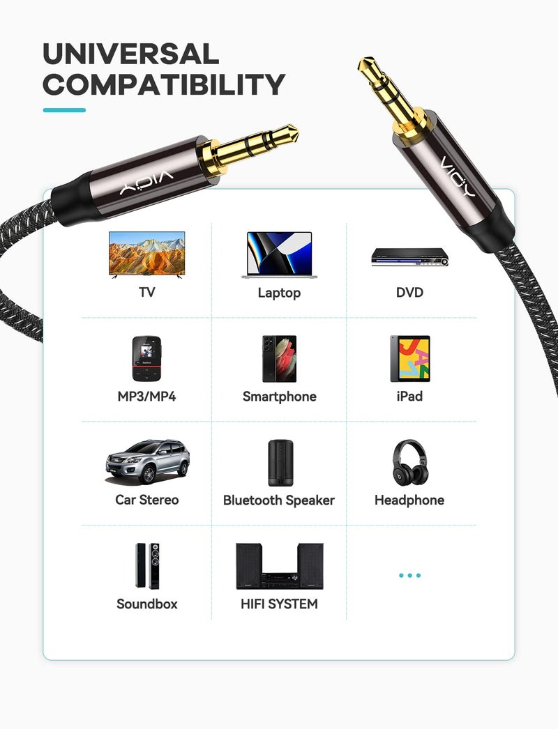 VIOY Aux Cable (15 ft), [Copper Shell, Hi-Fi Sound] 3.5 mm Male to Male Braided Auxiliary Cord Compatible with Headphone, Smartphone, Home/Car Stereo, Speaker, Echo & More - Image 2