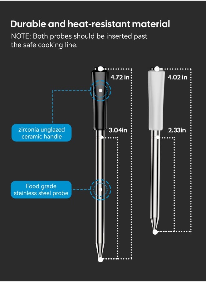 INKBIRD - Wireless BBQ Meat Thermometer WiFi 5G and Bluetooth 5.4 Dual Mode BBQ Food Thermometer Long and Short Probe Combo Backlit HD LCD Multiple Temperature Alarms IP67 Waterproof for Everyday Cooking Grilling Smoking - Image 1