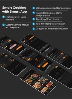 INKBIRD Wireless BBQ Meat Thermometer WiFi 5G and Bluetooth 5.4 Dual Mode BBQ Food Thermometer Long and Short Probe Combo Backlit HD LCD Multiple Temperature Alarms IP67 Waterproof for Everyday Cooking Grilling Smoking  - Image 5