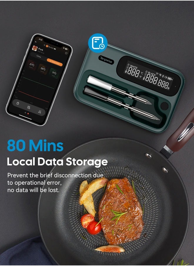 INKBIRD - Wireless BBQ Meat Thermometer WiFi 5G and Bluetooth 5.4 Dual Mode BBQ Food Thermometer Long and Short Probe Combo Backlit HD LCD Multiple Temperature Alarms IP67 Waterproof for Everyday Cooking Grilling Smoking - Image 1