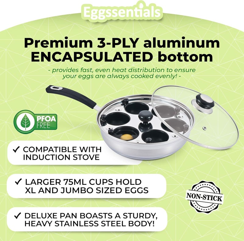 Eggssentials صانع البيض المسلوق من الفولاذ المقاوم للصدأ مع ملعقة طعام، آمن لدرجة الطعام وخالي من PFOA - Image 5
