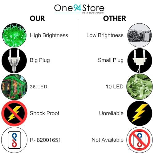 One94Store LED Pixel String Light Pack of 10 – 36 Ft Copper Wire Fairy Light with 360° Bright White LED Bulbs, Decorative Pixel Series for Home, Diwali, Christmas, Wedding & Party Decoration - Image 5