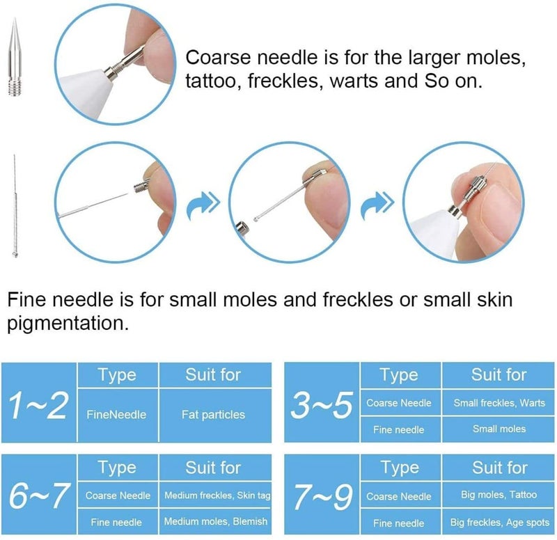 Concepta Dark Spot Remover Pen – LCD Display Wart Remover Machine for Skin Tag, Freckle and Spot Removal – Portable Beauty Care Tool (Multicolor) - Image 4