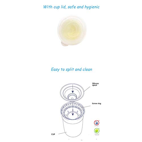 Moppets Double Wall 360° Transition Sipper Cup (Lip Activated Control Flow) - 12 Oz (Blue) - Image 2
