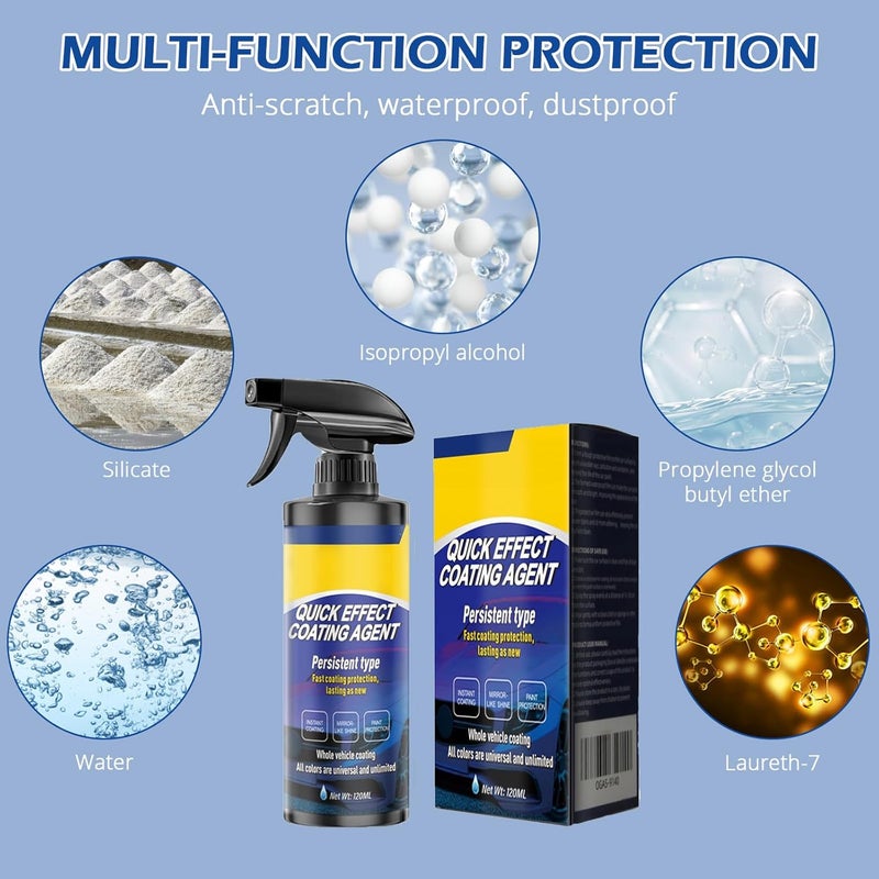 TABOUNTS Advanced Car Coating Spray,Quick Effect Coating Agent for Car –Fast-Acting Car Coating Spray, Scratch Wax Polish & Waterless Wash,For Vehicle Exterior Care & Paint Protection-2pcs - Image 5