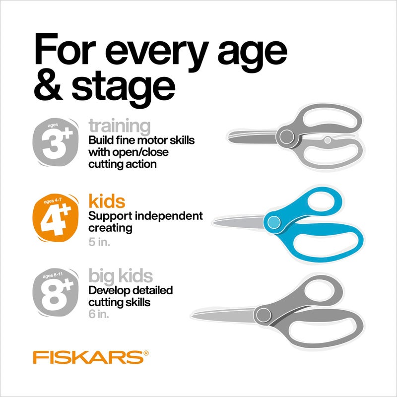 Fiskars 5" SoftGrip Pointed-Tip Kids Scissors for Kids Ages 4-7, Scissors for School or Crafting, Back to School Supplies, Colors May Vary - Image 2