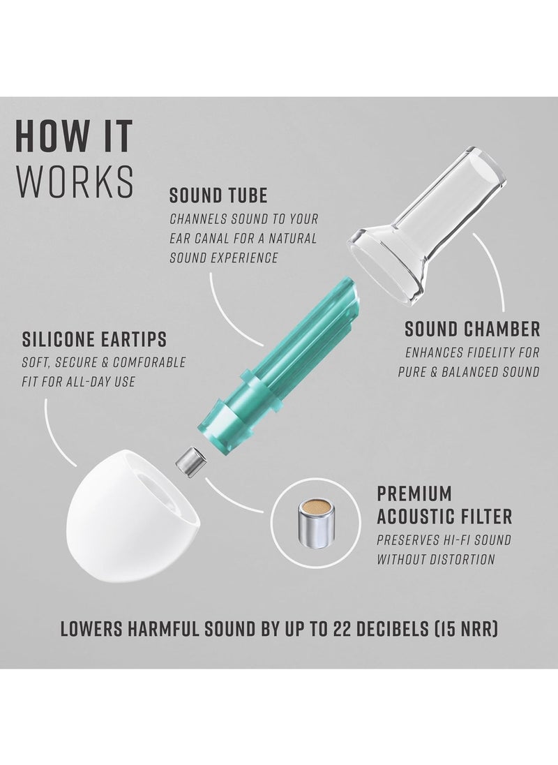Vibes Vibes High Fidelity Ear Plugs - Invisible Earplugs for Music Concerts, Musicians, Motorcycles, Airplanes, Raves, and Work - Noise Reduction and Hearing Protection - Fits All Ears - Teal  - Image 5
