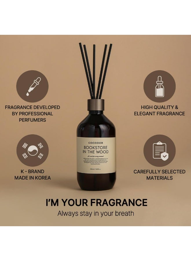 كوكودور موزّع العطر الفاخر بأعواد القصب / ‏16.9 أونصة (500 مل) / عبوة واحدة / زيت عطري برائحة مميزة مع مجموعة أعواد موزّع، مثالي لديكور المنزل والحمّام والرفوف - Image 2