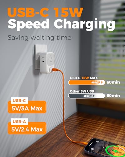 TESSAN US to Japan Plug Adapter 2 Pack, TESSAN 2 Prong to 3 Prong Outlet Adapter with 4 Outlets 3 USB (2 USB-C), Outlet Adaptor US to Japan China Mexico Philippines Canada Peru Thailand Vietnam - Image 4