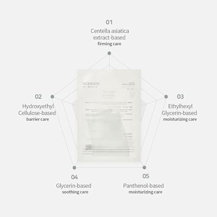 mixsoon Centella Mask Pack Face Moisturizer Soothing Calming Sheets Korean Glass Skin Care 1Pack (5ea) - Image 4