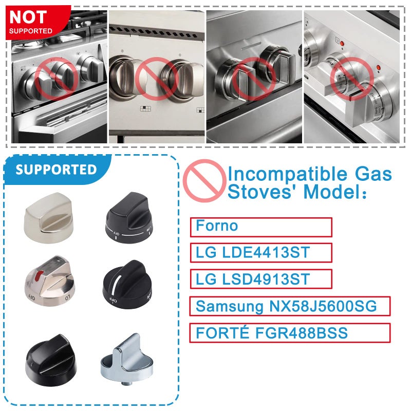 Babepai Stove Knob Covers for Child Safety - 5 Pack Babepai Upgraded Double-Key Design Universal Size Baby Safety Gas Oven Knob Covers Stove Guard Baby Proofing - Image 3