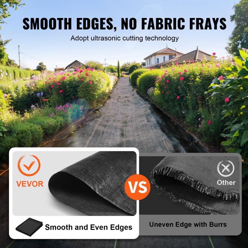VEVOR Weed Barrier Landscape Fabric, 3*100FT Heavy Duty Garden Weed Fabric, Woven PP Weed Control Fabric, Driveway Fabric, Geotextile Fabric for Landscaping, Ground Cover, Weed Blocker Weed Mat, Black - Image 4