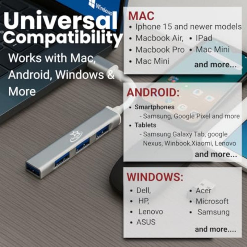 U114C USB Hub 4-Port Mini USB C Hub with USB-A and USB-C 3.0/2.0 Ports, Multiport Adapter for Laptop, Desktop, MacBook, Chromebook, and PC Expansion - Image 2
