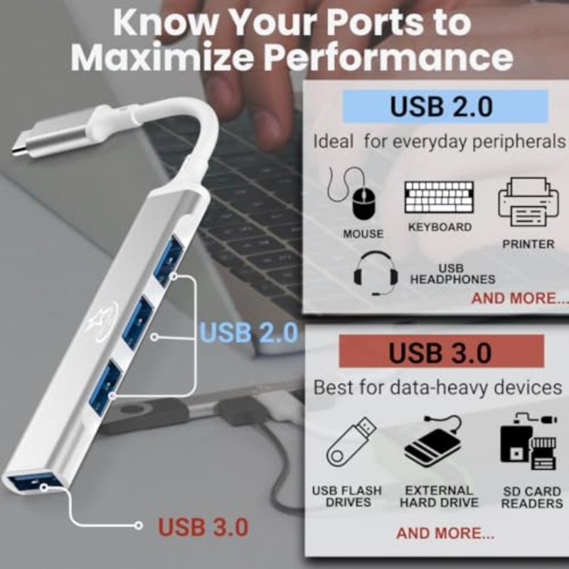 U114C USB Hub 4-Port Mini USB C Hub with USB-A and USB-C 3.0/2.0 Ports, Multiport Adapter for Laptop, Desktop, MacBook, Chromebook, and PC Expansion - Image 3