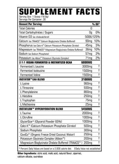 PROCCOR Amino Prestige - Premium Ibcaa & Ieaa Vegan/Fermented Amino Acid Intraworkout Formula - Naturally Flavored Bcaas - 30 Servings (Lemon Drop)  - Image 2