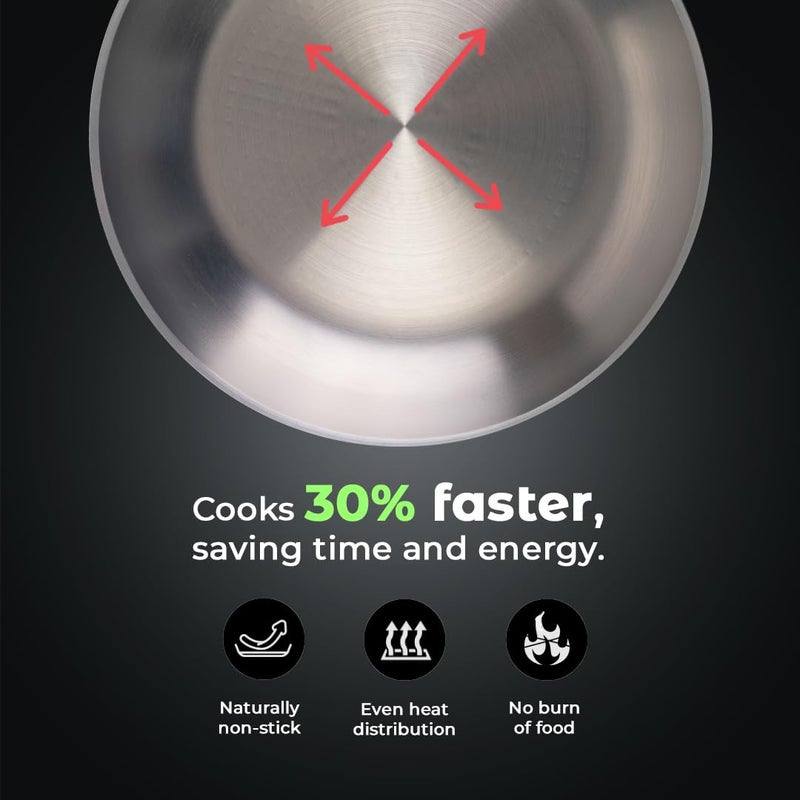 AVIAS Riara Triply Fry Pan | 5 Years Warranty | Stainless Steel Fry Pan, Skillet, Steel Casted Handles, 2.5 Mm Thickness, Triply Stainless Steel Frying Pan, 1.25 Litre, 22cm - Image 3