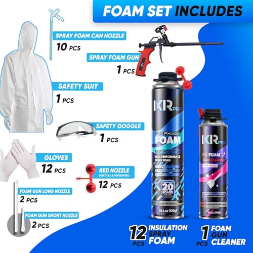 ixirpro Spray Foam Insulation Kit (12 PK Kit-25.4oz) Expanding Sealant, Closed Cell Spray Foam Heat Acoustic Insulation, High Density, Cleaner, Gun - Image 2