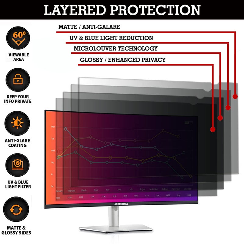 ACONETMAX 34 Inch Privacy Screen Filter for Computer Ultrawide 21:9 Curved Monitor- Privacy Shield and Anti-Glare Blue Light Shield Protector - Image 3