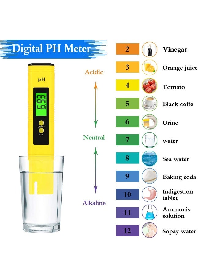 PH and TDS Water Quality Meter Tester Kit, High Accuracy Pen Type pH Meter ± 2% Readout Accuracy 3-in-1 TDS EC Temperature Meter for Hydroponics, Household Drinking, and Aquarium - Image 2