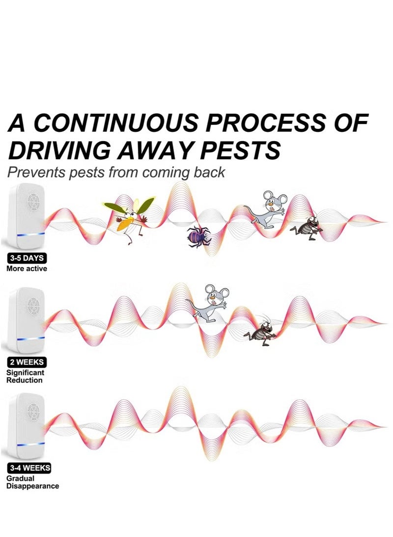 Generic 4 Pcs Ultrasonic Pest Repeller Powerful Mouse Repellent Mosquito Repellent Plug In Pest Control Ideal For Mice Rats Mosquitoes Cockroach Moths Ants  - Image 4