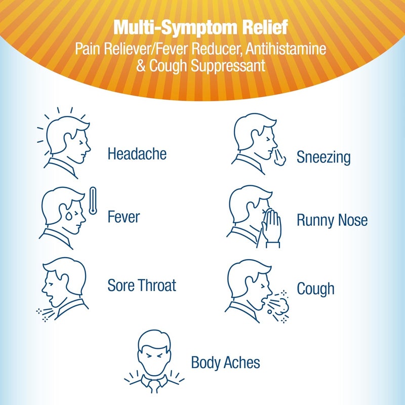 Contac Cold  Flu Medicine Powerful MultiSymptom Relief for Pain Fever Sore Throat Body Aches Sneezing Runny Nose  Cough 24 Count Liquid Gels - Image 3
