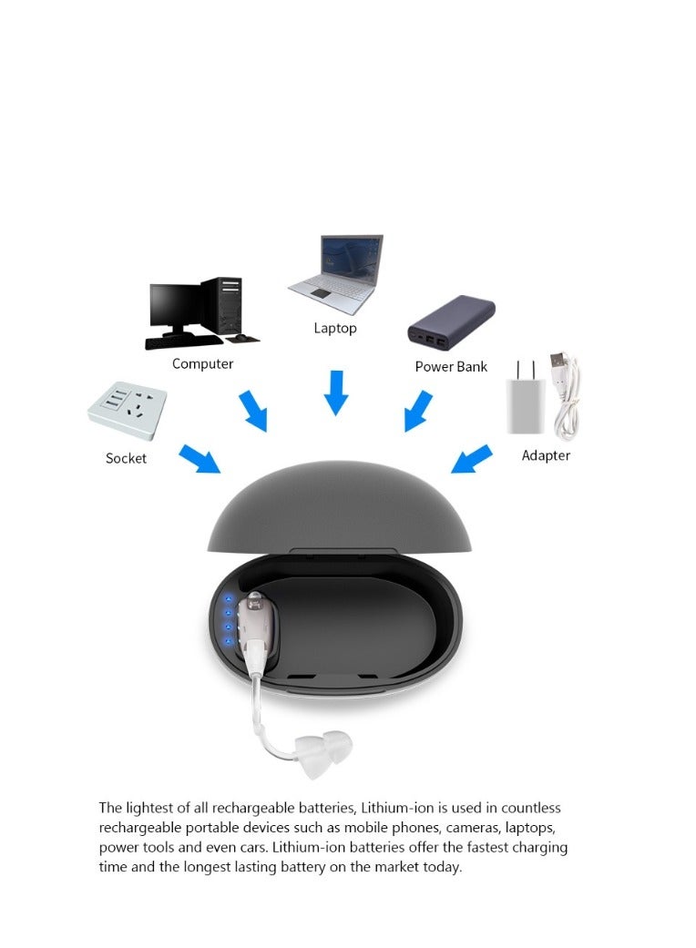 Bluejw New TWS magnetic charging bin sound amplifier auxiliary listening collector - Image 4