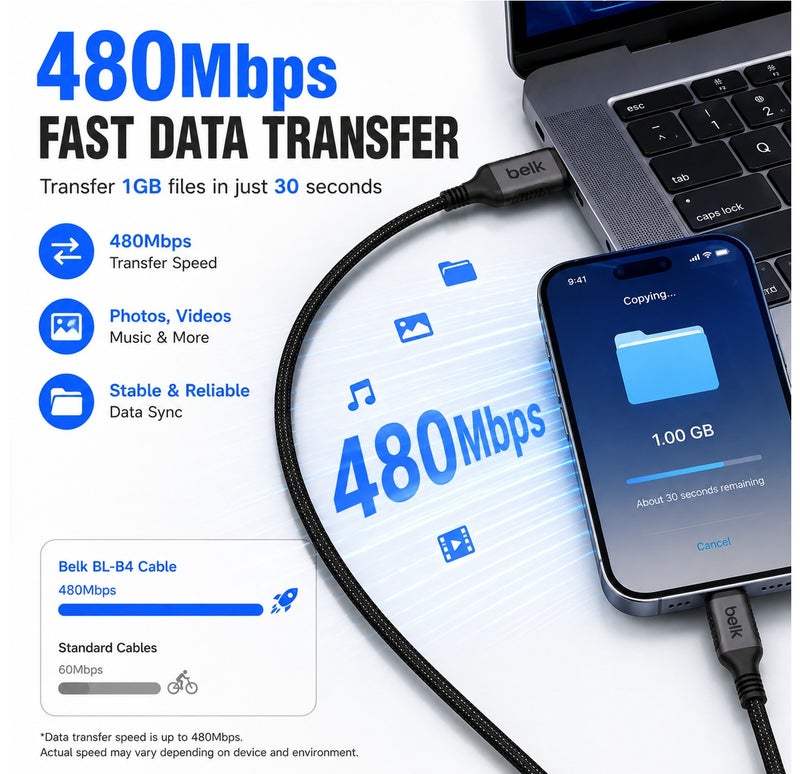 Belk BL-B4 USB-C to Lightning Fast Charging & Data Sync Cable 30W PD 1.2M Braided Black - Image 4
