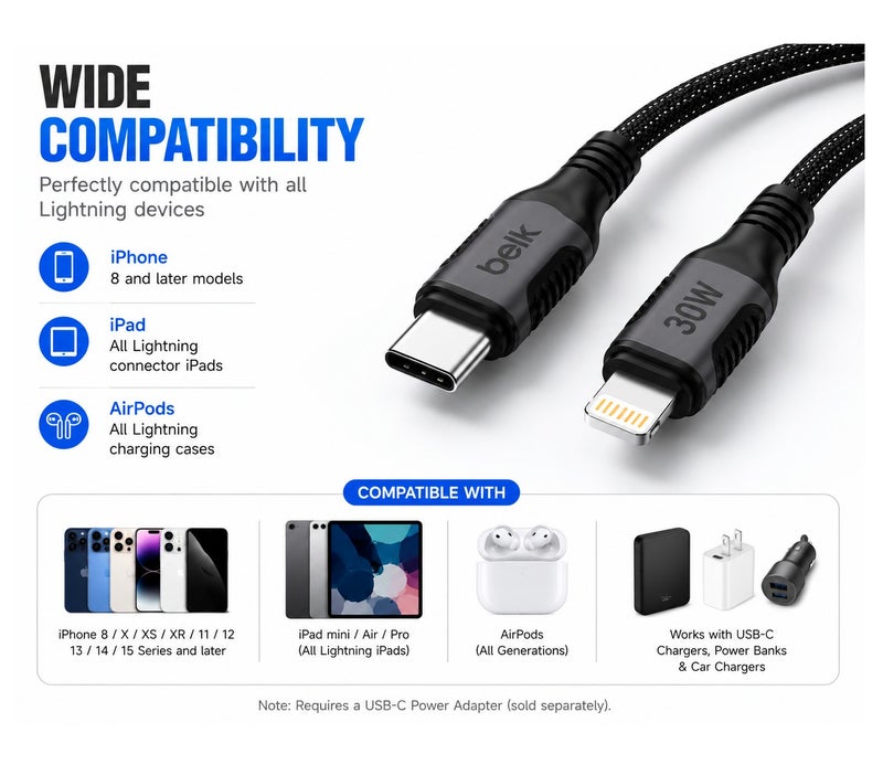 Belk BL-B4 USB-C to Lightning Fast Charging & Data Sync Cable 30W PD 1.2M Braided Black - Image 3