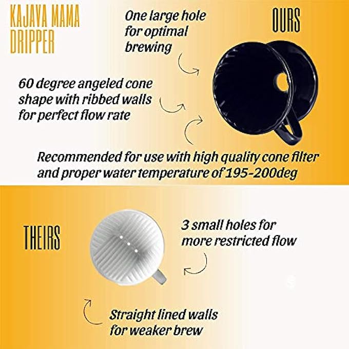 Funito Pour Over Coffee Dripper Ceramic Slow Brewing Accessories For Home Cafe Restaurants  Easy Manual Brew Maker Gift  Strong Flavor Brewer  Paper Cone Filters - Image 2