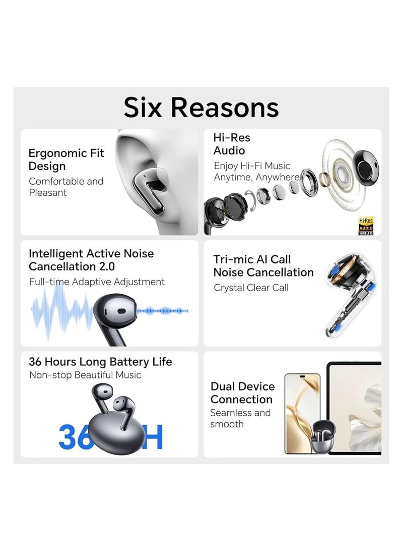 Honor Choice Earbuds S7, Tri-mic AI Call Noise Cancelling Headphones, 36 Hours Bluetooth Headphones, Bluetooth 5.3 Headphones with Microphone, IP54 Wireless Headphones in Ear in Grey Color - Image 4