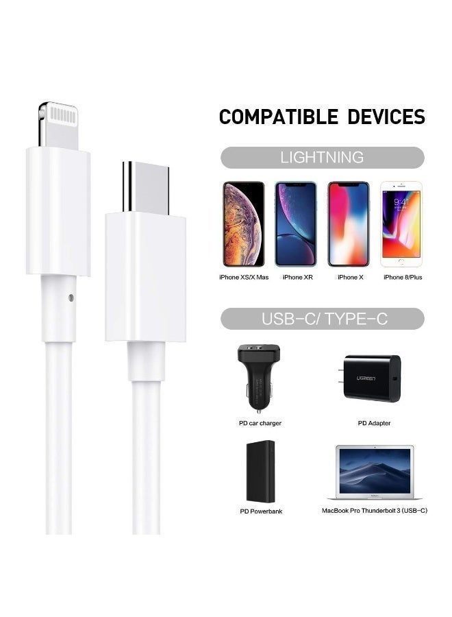 أبلينم كابل USB C إلى Lightning بطول 3 أقدام معتمد من Apple MFi لتوصيل الطاقة سلك شاحن سريع لهاتف iPhone 12/12 Mini/12 Pro/12 Pro Max/11 Pro/11 Pro Max/X/XS/XR/XS Max/8/8 Plus/iPad/AirPods - Image 4