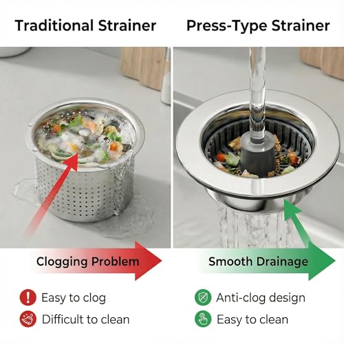 Blazeavian Kitchen Sink Stopper, 3 in 1 Pop Up Kitchen Sink Drain Strainer, with an Extra Basket Strainer, Sink Drain Stopper for US Standard 3-1/2 Inch, Brass Material Electroplate (Silver 2pcs) - Image 4