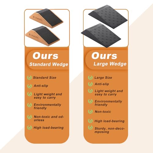 UNMERA Squat Wedge Block 2PCS Non Slip Professional Squat Ramp,Squat Platform for Heel Elevated Squats and Calf Raises,Slant Board Professional Squat Ramp for Weightlifting and Fitness - Image 3
