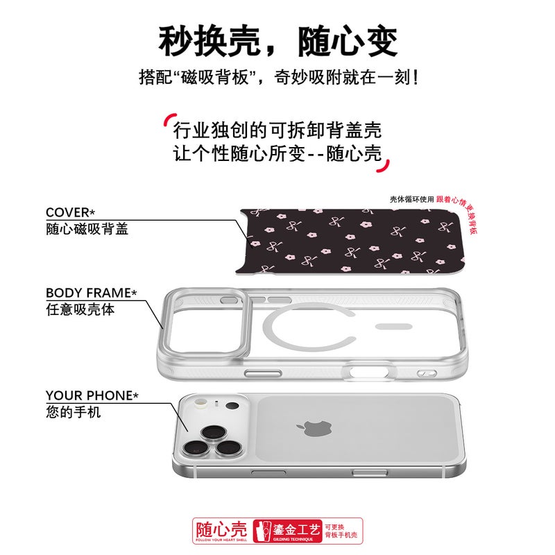 Magnetic Phone Case with Replaceable Back Panel, Butterfly Flower Design, Shockproof Matte PC Cover for iPhone 17/16/15/14 and Samsung S25/S26 Ultra - Image 4
