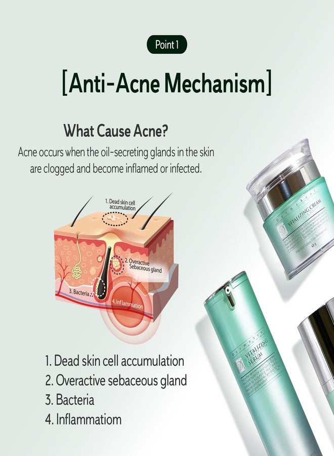 Dermaheal Vitallizing Serum, Korea Skin Care Brand, Made In Korea, (40g/1.3 fl oz) - Image 5