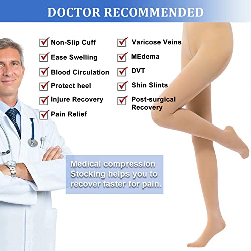 Ktinnead Compression Pantyhose for Women and Men, Closed Toe Medical Compression Stockings, 20-30 mmHg Graduated Compression Pantyhose - Image 4
